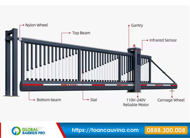 Thông số Cổng treo tự động P703B-G