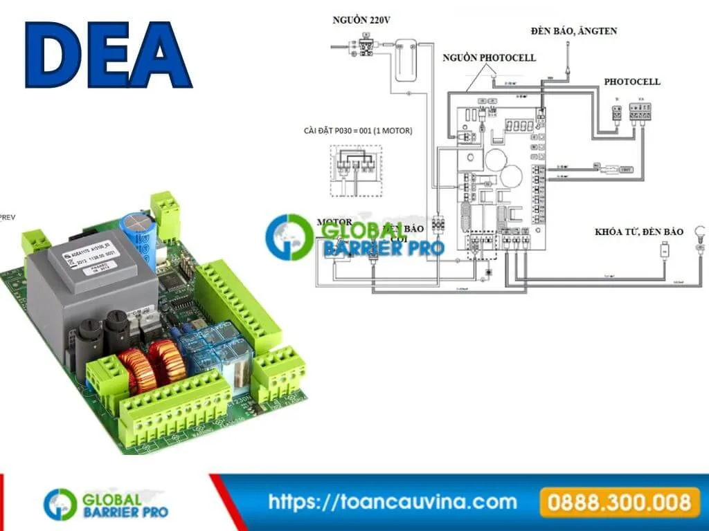 Barrier DEA PASS 24 chính hãng – giải pháp phù hợp cho công trình cần vận hành ổn định 12 Mạch điều khiển và sơ đồ đấu nối của barrier DEA PASS 24
