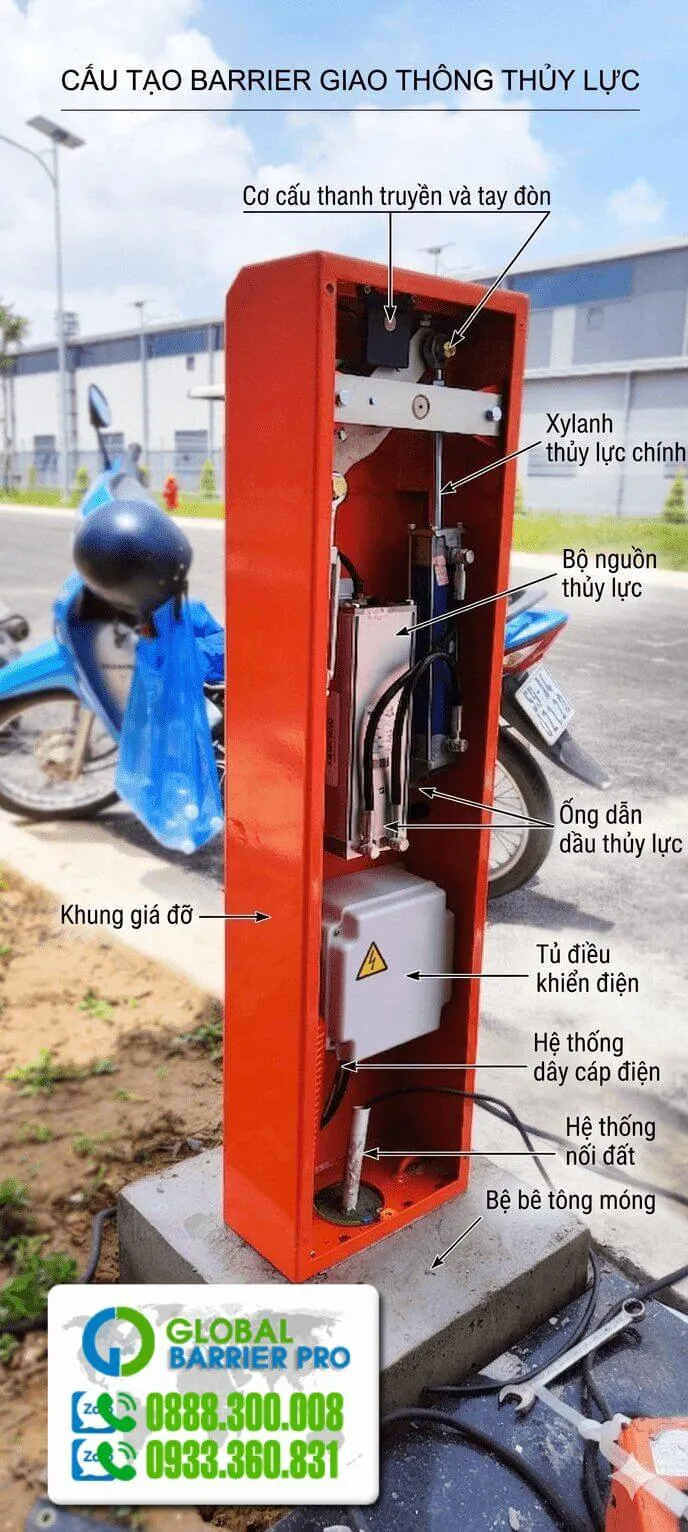 5 lý do doanh nghiệp nên lắp barrier kiểm soát xe ra vào 11 Sơ đồ cấu tạo và các thiết bị ngoại vi đi kèm hệ thống barrier tự động
