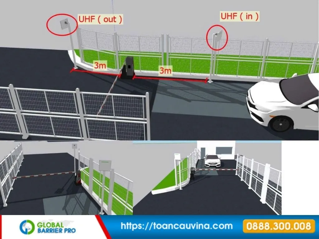 Lắp đặt barie tại Bắc Ninh: Giải pháp kiểm soát xe ra vào phù hợp từng công trình 10 Lắp đặt barie tại Bắc Ninh - cổng công nghiệp có hàng rào và barie phù hợp khu công nghiệp, nhà máy và cổng kiểm soát nội bộ