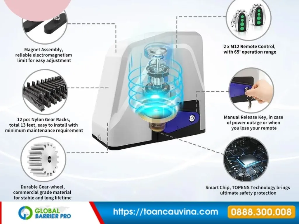 Lắp motor cổng trọn gói bao nhiêu tiền? Cách tính chi phí không bị phát sinh 10 Lắp motor cổng trọn gói bao nhiêu tiền? Cách tính chi phí không bị phát sinh - motor đặt tại công trình sau khi thi công