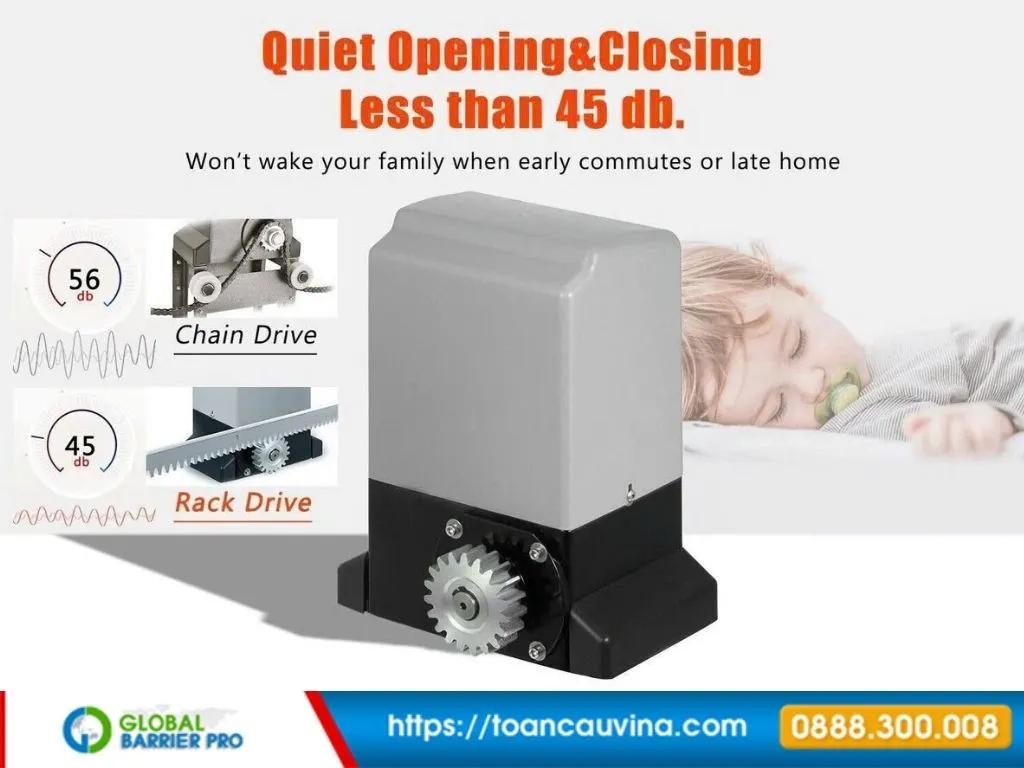 Lắp motor cổng trọn gói bao nhiêu tiền? Cách tính chi phí không bị phát sinh 11 Lắp motor cổng trọn gói bao nhiêu tiền? Cách tính chi phí không bị phát sinh - cụm truyền động và hộp số motor