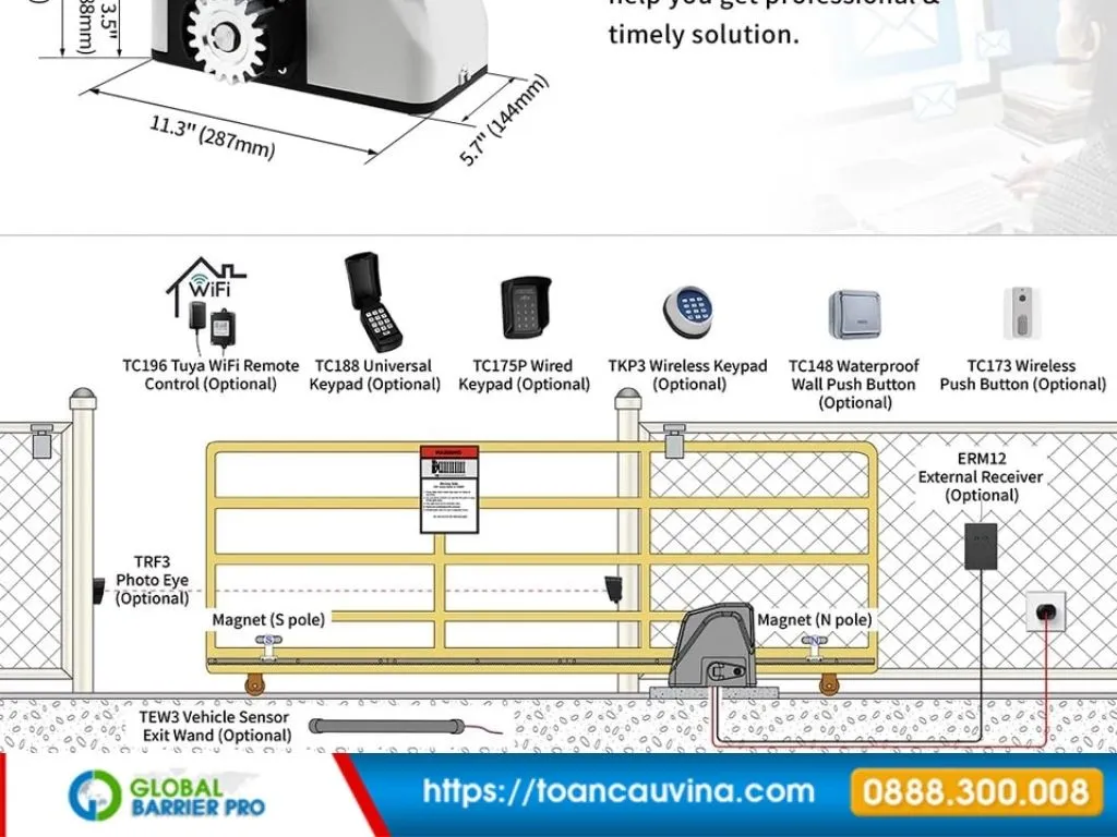 Lắp motor cổng trọn gói bao nhiêu tiền? Cách tính chi phí không bị phát sinh 13 Lắp motor cổng trọn gói bao nhiêu tiền? Cách tính chi phí không bị phát sinh - remote điều khiển nằm trong bộ trọn gói