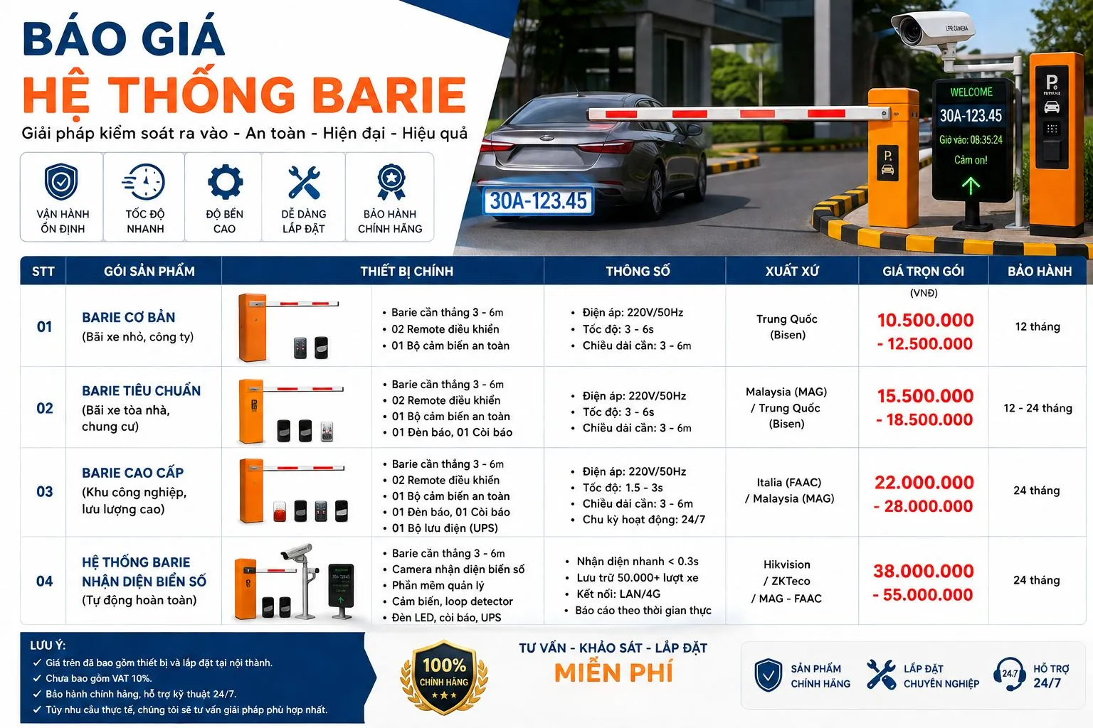 Bảng Báo Giá Barie Tự Động Mới Nhất 2026 Cho Doanh Nghiệp 27 Bảng báo giá barie tự động mới nhất 2026 cho doanh nghiệp