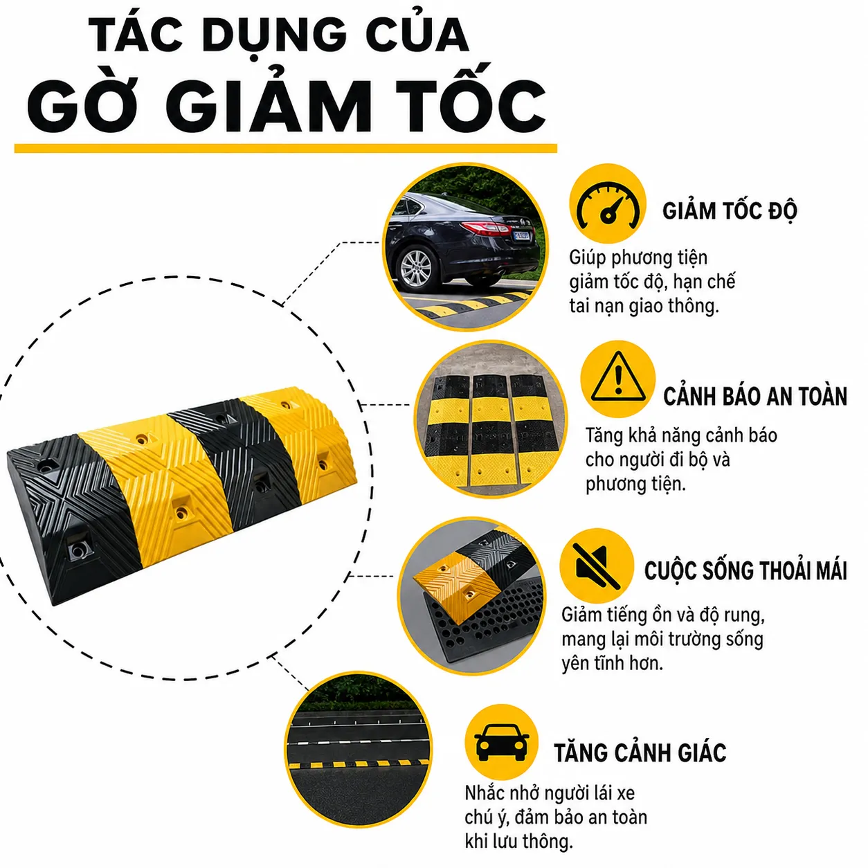 Gờ giảm tốc là gì? Phân loại, công dụng và cách chọn đúng 7 Gờ giảm tốc là gì? Phân loại, công dụng và cách chọn đúng