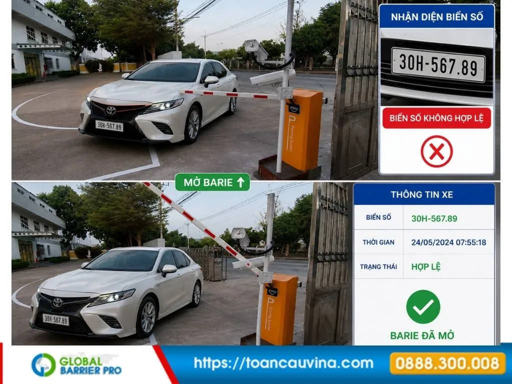 Trọn bộ thiết bị trong giải pháp kiểm soát xe quét thẻ gồm những gì? 8 Trọn bộ thiết bị trong giải pháp kiểm soát xe quét thẻ gồm những gì? - xử lý biển số không hợp lệ hoặc khó nhận dạng