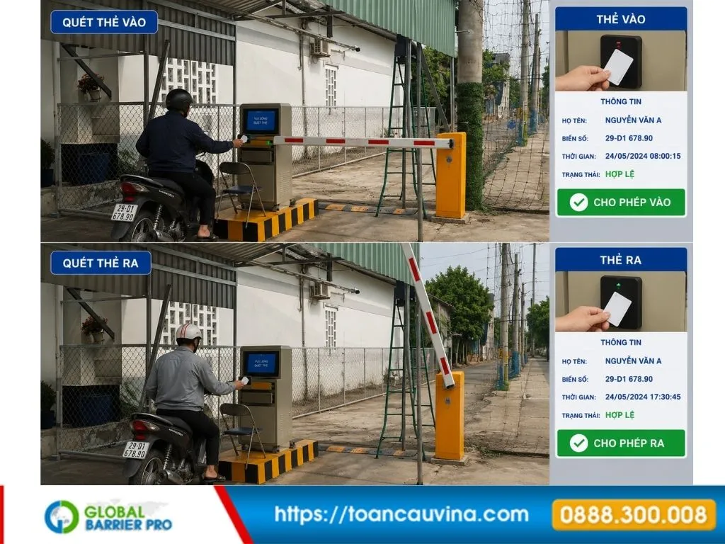 Hướng dẫn lựa chọn phần mềm quản lý bãi xe phù hợp cho từng mô hình 8 Hướng dẫn lựa chọn phần mềm quản lý bãi xe phù hợp cho từng mô hình - quét thẻ từ RFID tại làn vào ra bãi xe