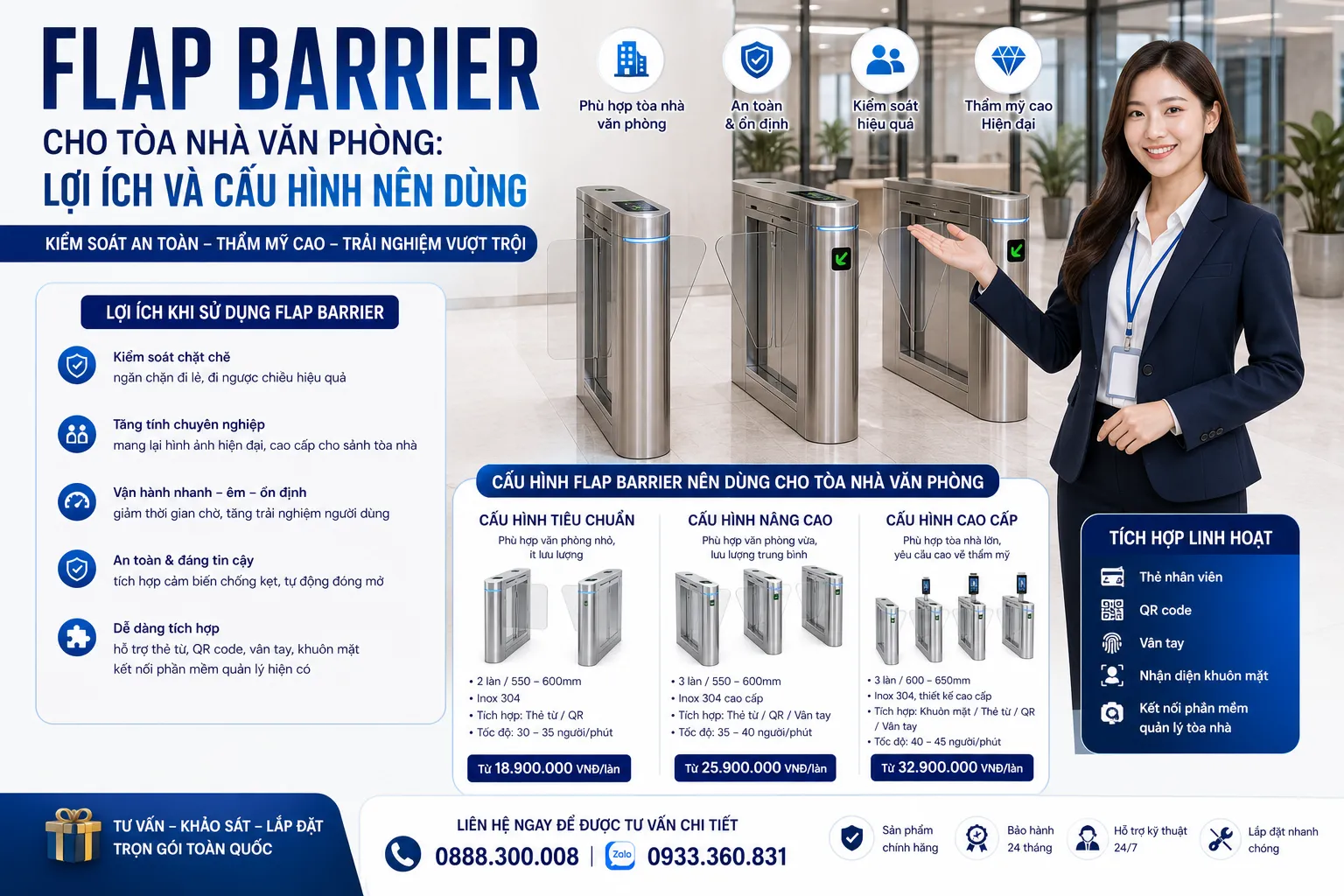 Flap barrier cho tòa nhà văn phòng: lợi ích và cấu hình nên dùng 6 Flap barrier cho tòa nhà văn phòng: lợi ích và cấu hình nên dùng - hình minh họa 1