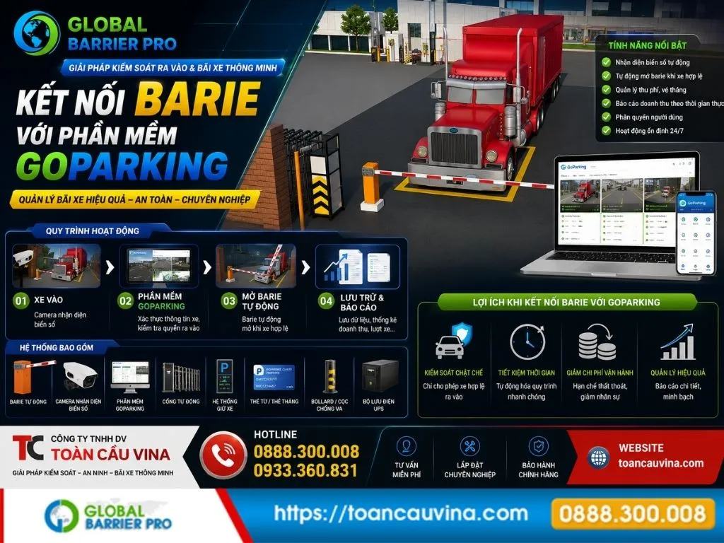kết nối barie với phần mềm GoParking trong giải pháp bãi xe thông minh