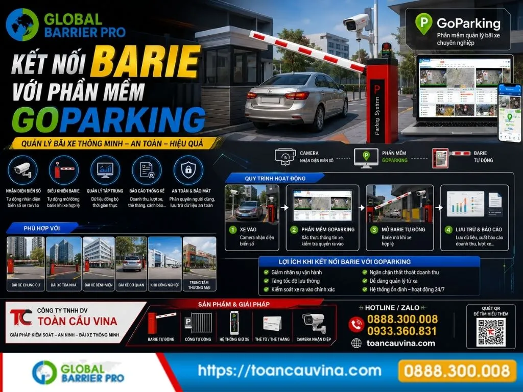 Barie tự động Đắk Lắk – Phú Yên: chọn loại nào cho công trình bền và ổn định? 41 giải pháp tích hợp barie, camera biển số và phần mềm GoParking