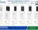 Đánh giá đầu đọc thẻ RFID chuyên dụng cho hệ thống kiểm soát xe