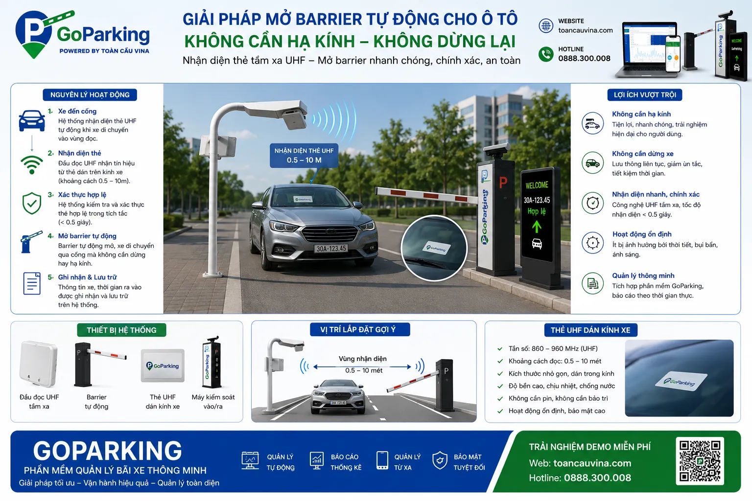 Báo giá máy giữ xe thông minh 2026: chi phí theo mô hình thực tế 10 Báo giá máy giữ xe thông minh 2026: chi phí theo mô hình thực tế - giải pháp bãi xe thông minh và kiểm soát xe ra vào