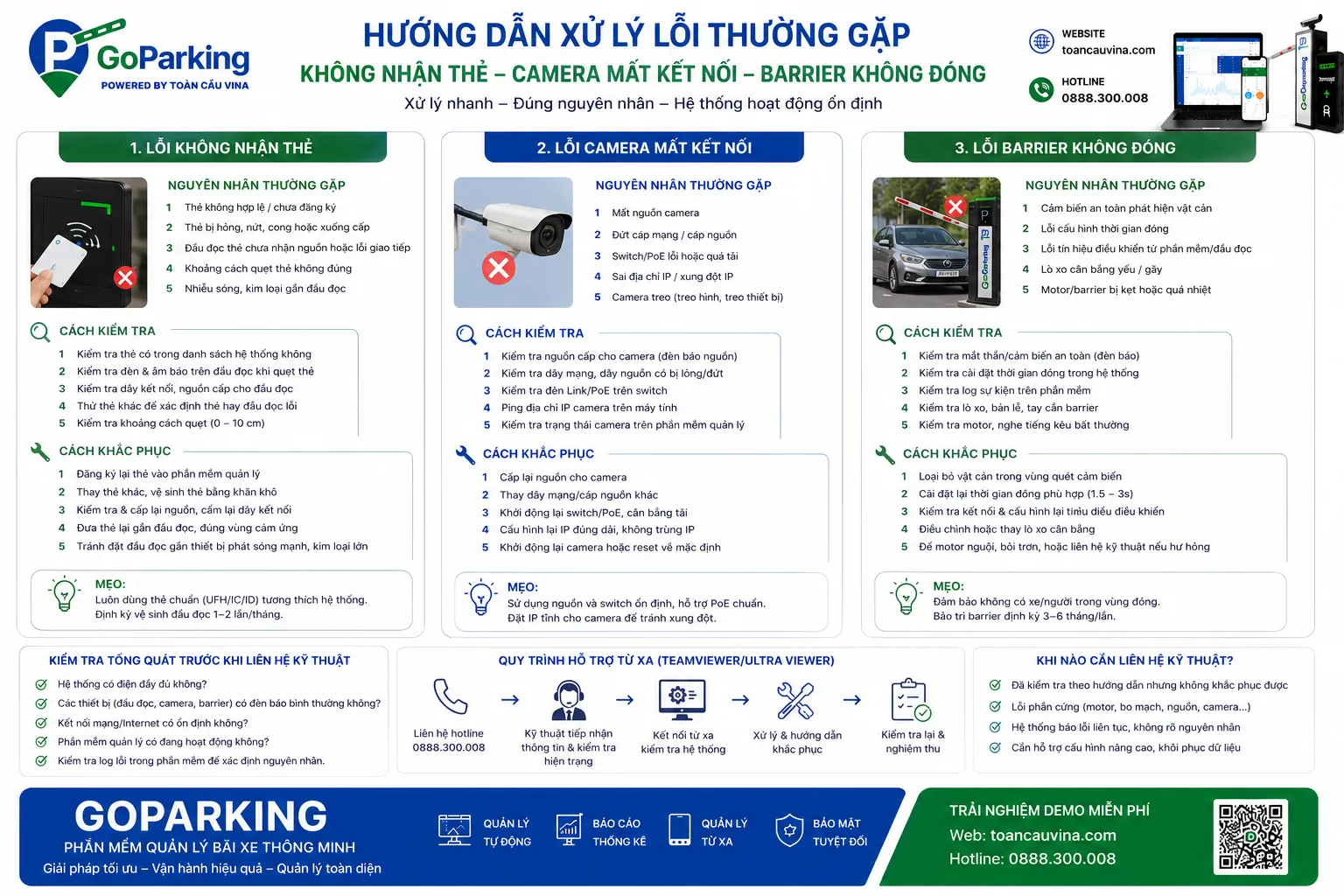 Nên chọn thẻ từ RFID tần số nào (UHF hay VHF) để quét thẻ giữ xe? 8 Nên chọn thẻ từ RFID tần số nào (UHF hay VHF) để quét thẻ giữ xe? - giải pháp bãi xe thông minh và kiểm soát xe ra vào