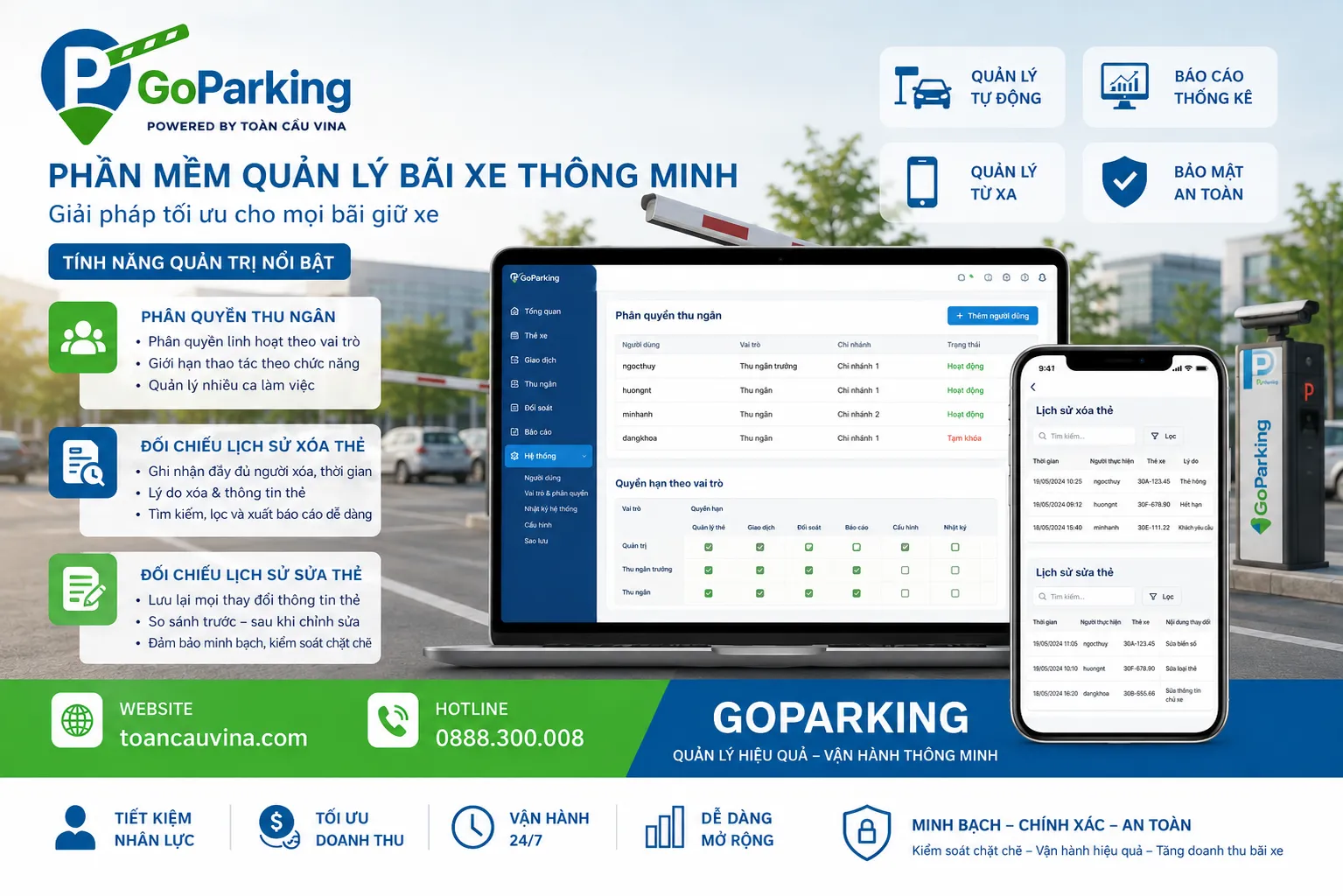 Xu hướng phát triển của hệ thống bãi xe thông minh trong kỷ nguyên đô thị số 9 Xu hướng phát triển của hệ thống bãi xe thông minh trong kỷ nguyên đô thị số - giải pháp bãi xe thông minh và kiểm soát xe ra vào
