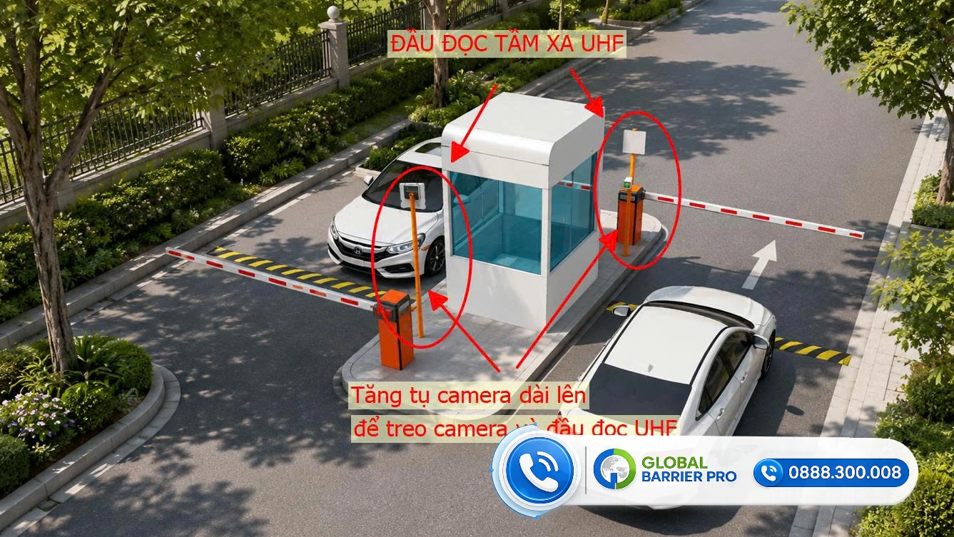 Dự án thực tế: Lắp đặt hệ thống giữ xe tự động GoParking tại TP HCM 11 Bãi xe thông minh sau khi triển khai phần mềm và thiết bị đồng bộ