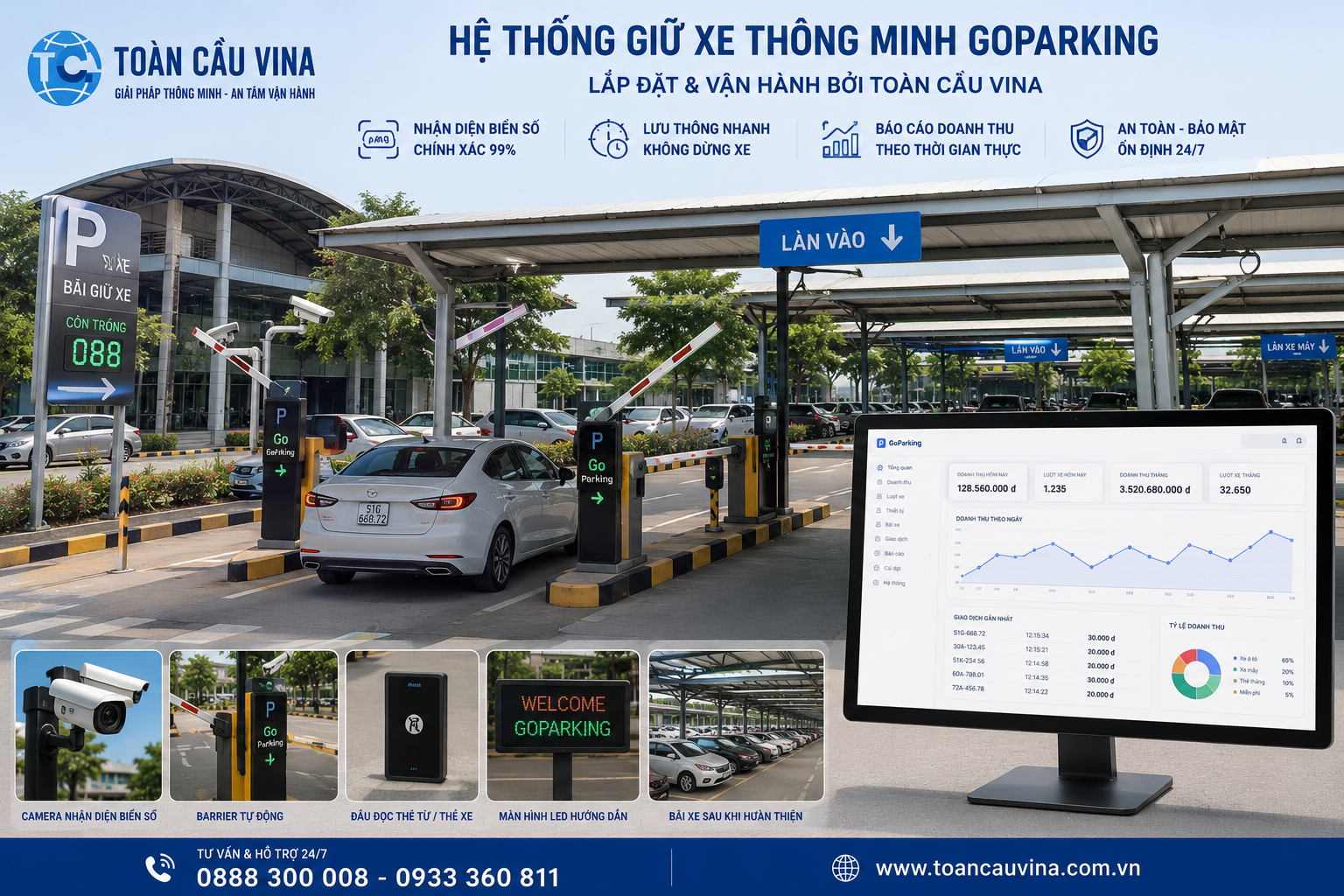 Dự án thực tế: Lắp đặt hệ thống giữ xe tự động GoParking tại TP HCM 7 Toàn cảnh dự án hệ thống giữ xe tự động GoParking tại TP HCM