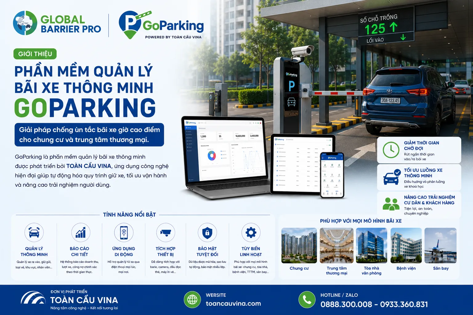 Giải pháp chống ùn tắc bãi xe giờ cao điểm cho chung cư và trung tâm thương mại Giải pháp chống ùn tắc bãi xe giờ cao điểm cho chung cư và trung tâm thương mại